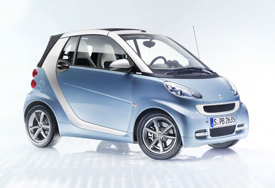 Smart_Fortwo_mhd Pure