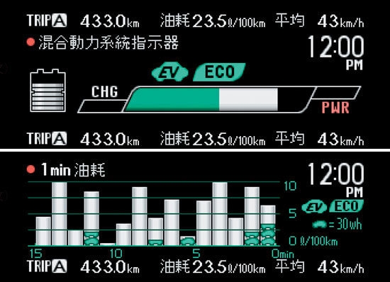 Toyota_Prius_1.8 E-Grade