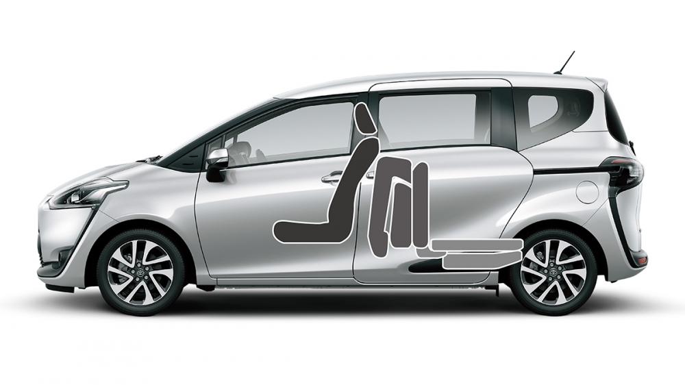 Toyota_Sienta_5人座豪華＋