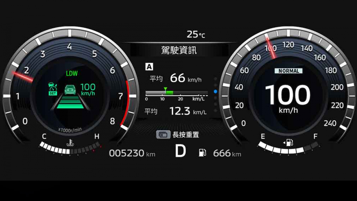 2021 Mitsubishi Outlader 尊貴型