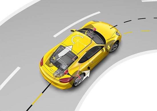 Porsche_Cayman_S