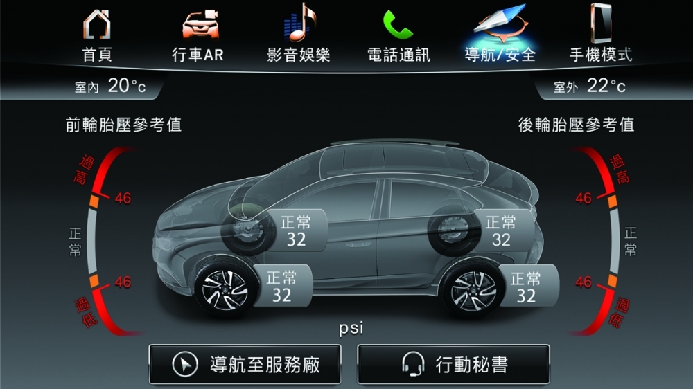 Luxgen_U5 SUV_1.6 APA智駕版