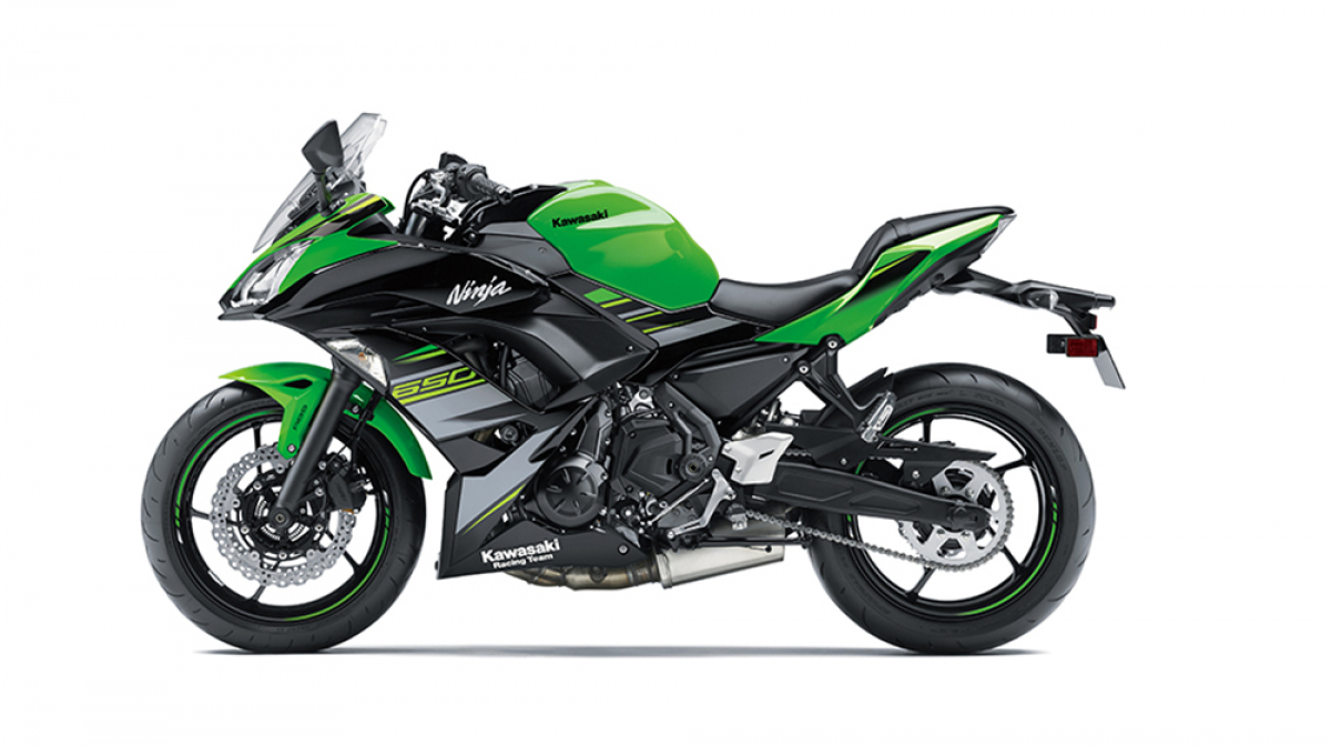 2019 Kawasaki Ninja 650 ABS