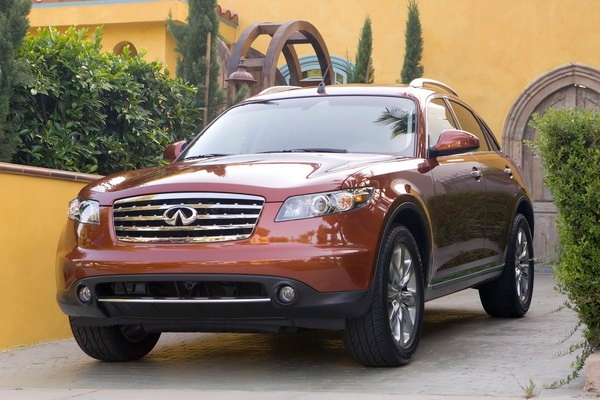 2008 Infiniti FX