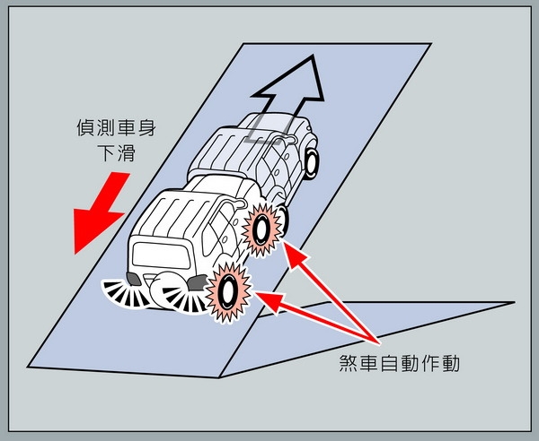 Toyota_Land Cruiser_Prado 4.0 VX