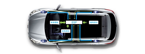 Hyundai_ix35_旗艦型