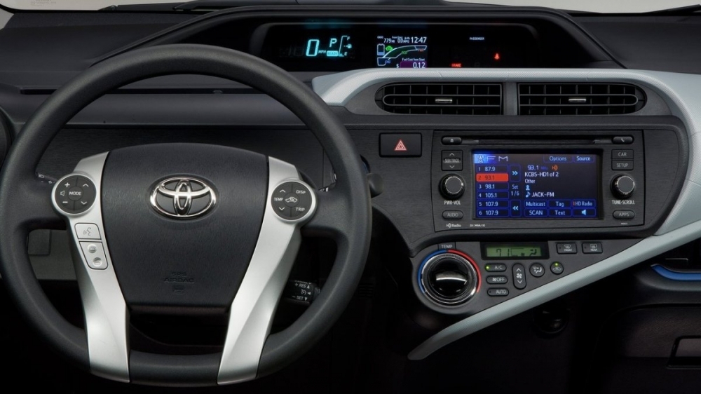 Toyota_Prius c_1.5