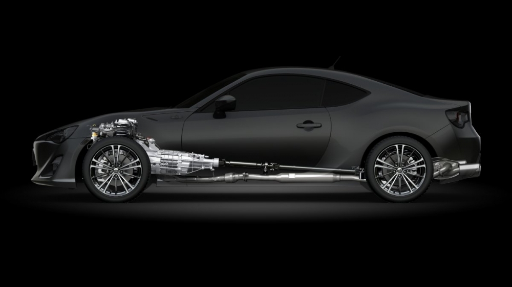 Toyota_86_2.0 Aero