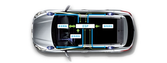 Hyundai_ix35_2.0旗艦型