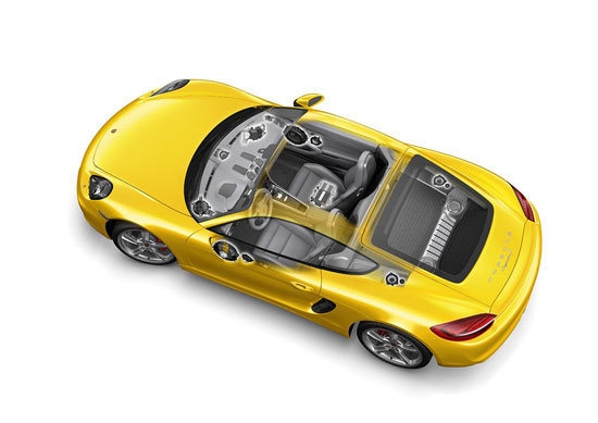 Porsche_Cayman_2.7